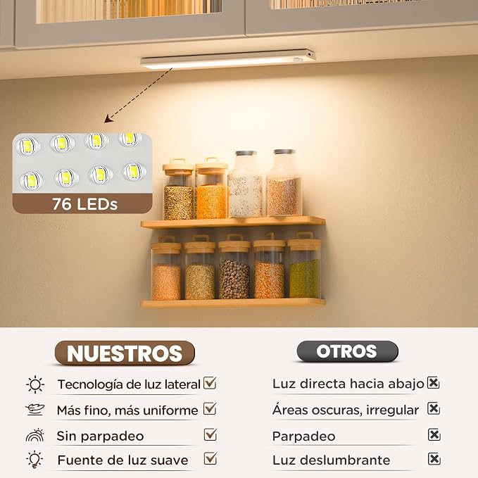 Barra LED recargable Luminity™ | Con sensor de movimiento