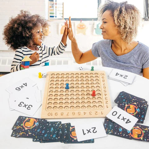 Tabla de Multiplicar Montessori
