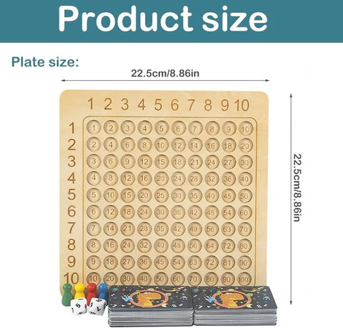 Tabla de Multiplicar Montessori