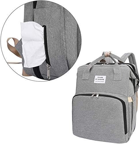 🎒👶 Pañalera 3 en 1: organiza , transporta  y cambia con facilidad