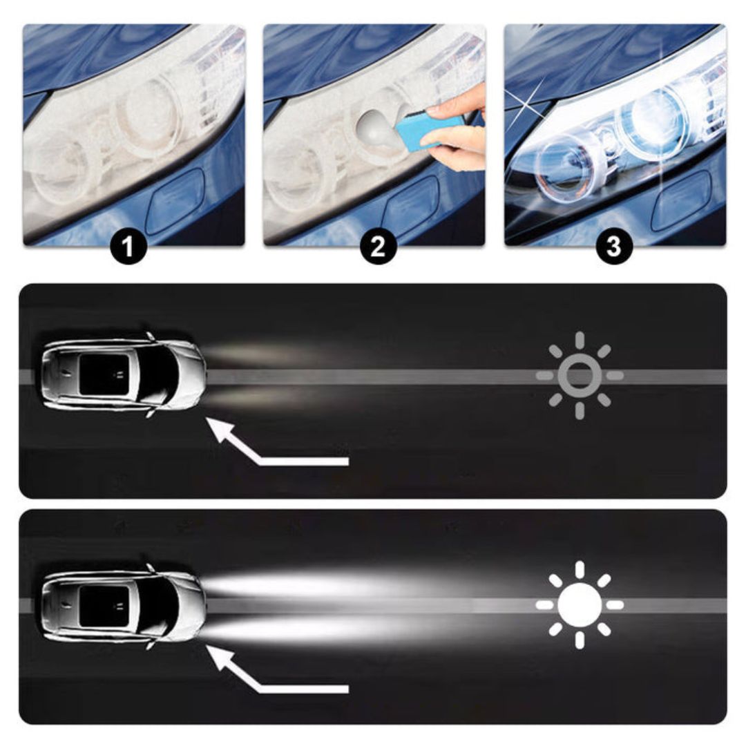 💡 Restaurador de Farolas King Wax – Deja tus faros como nuevos en minutos