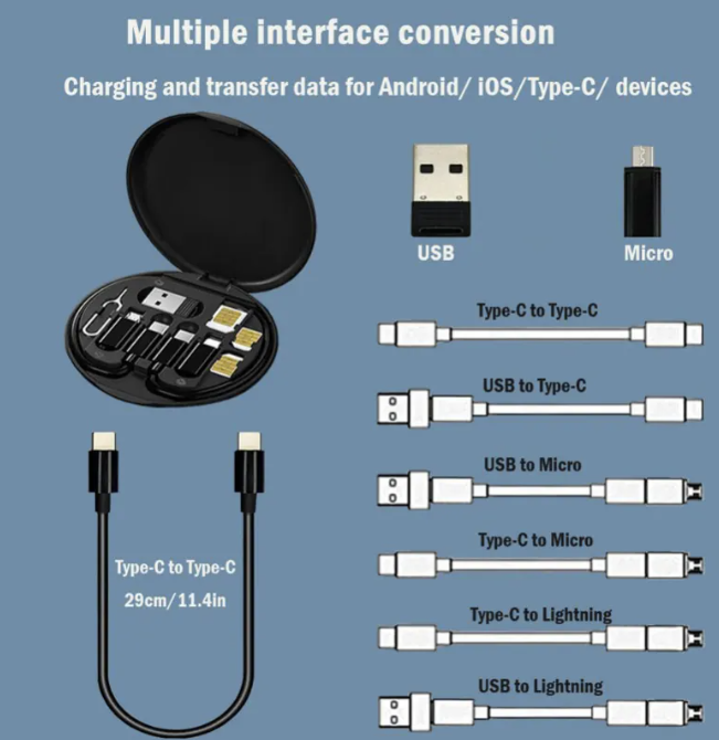 KIT MULTI ADAPTADOR DE CARGA VIAJERO